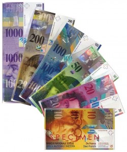 CHF_Banknotes